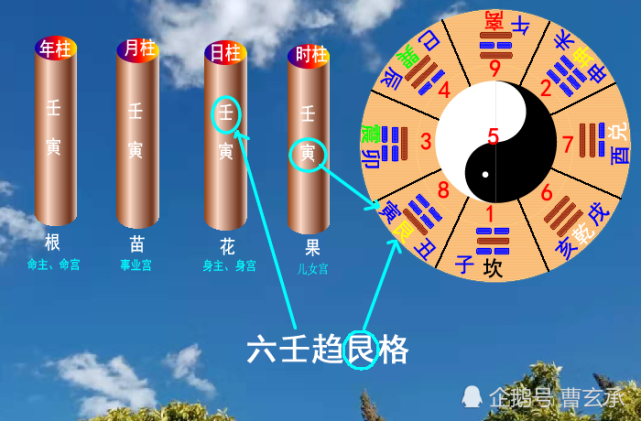 元会运世，2023年元会运世