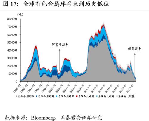 中国经济走向，疫情过后中国经济走向