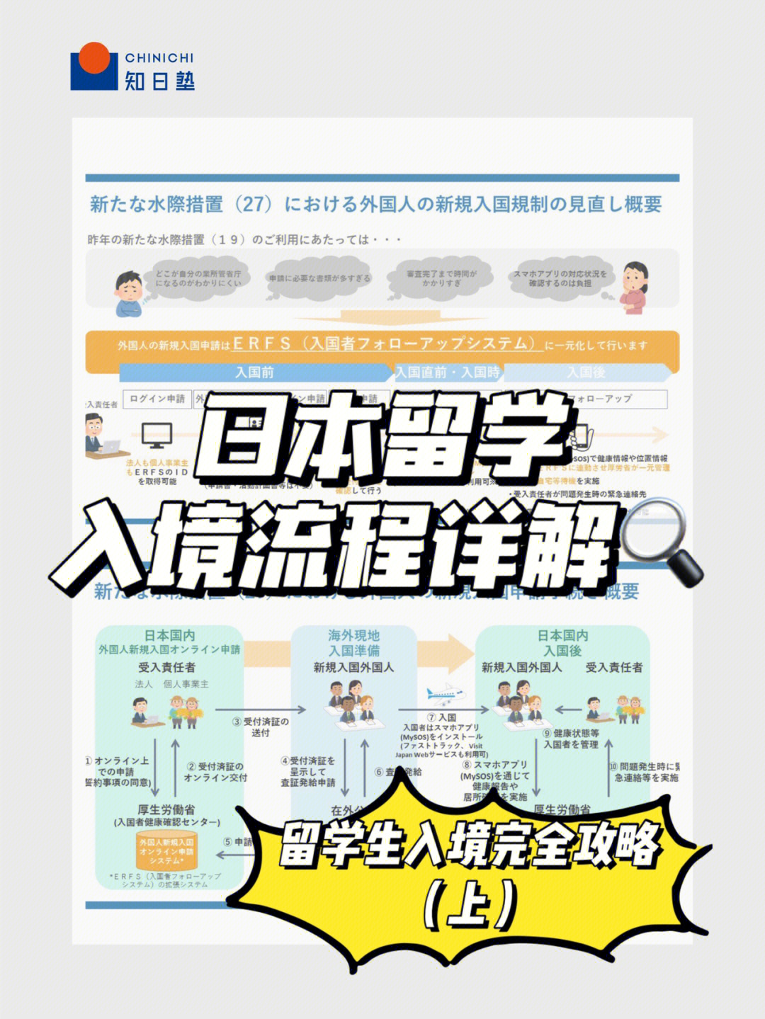 日本留学的流程，日本留学流程 小红书
