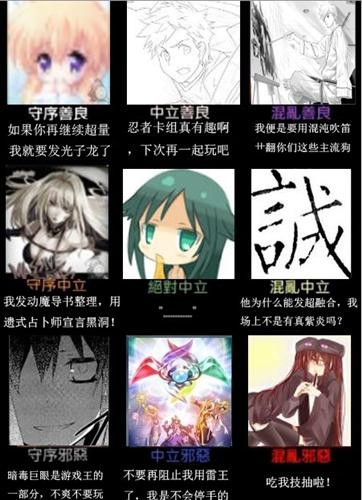 dnd阵营测试，dnd阵营测试在哪里可以测