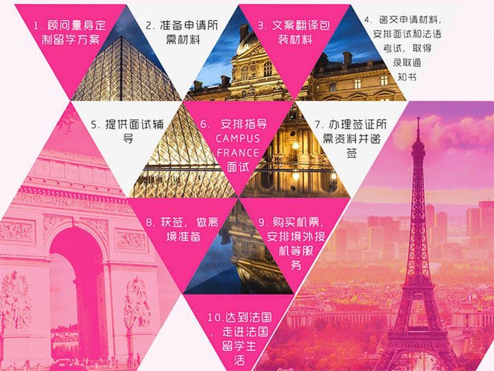 法国留学公司，法国留学咨询机构