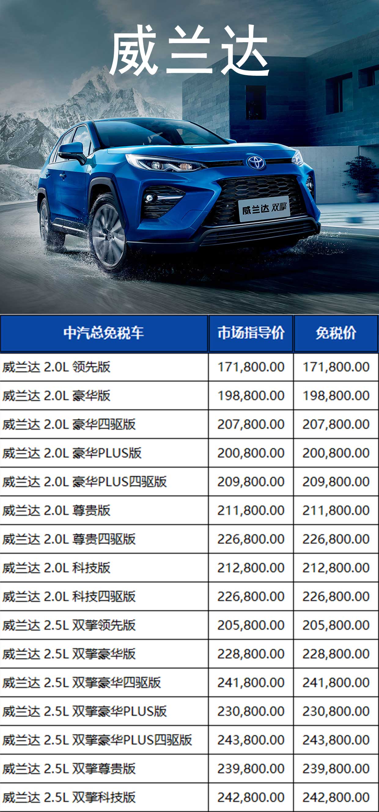 归国留学生免税车，留学生买车免税政策