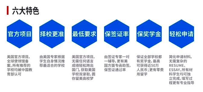考公费留学，公费留学生怎么考