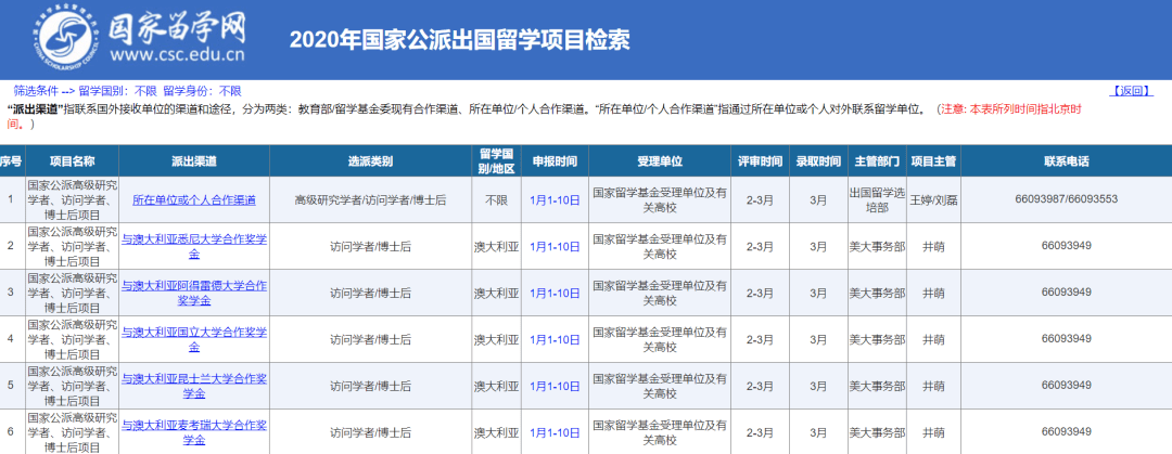 英国公派留学，英国公派留学回国手续细则