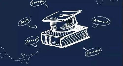 国外短期留学，国外短期留学培训班