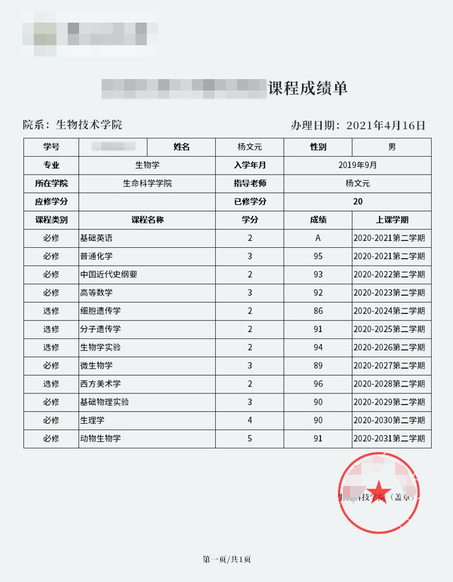 出国留学成绩单，出国留学成绩单可以造假吗