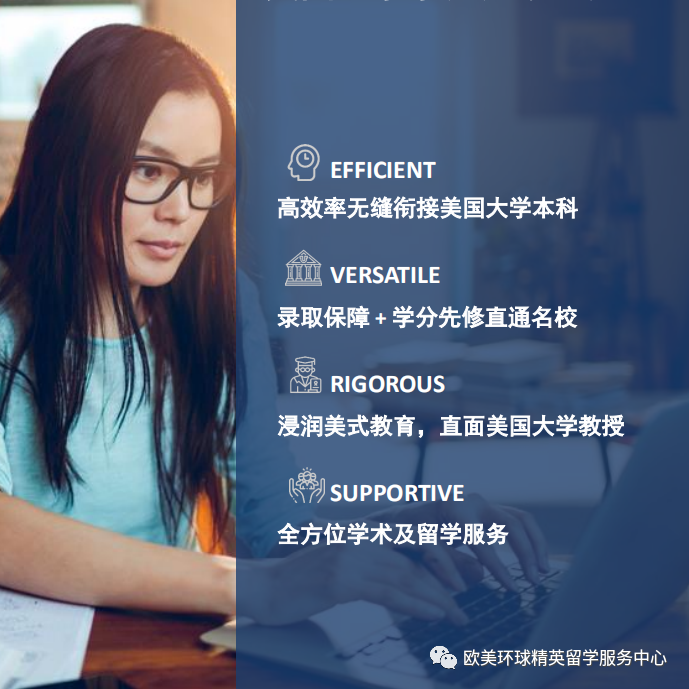 留学意向，留学意向国家排名