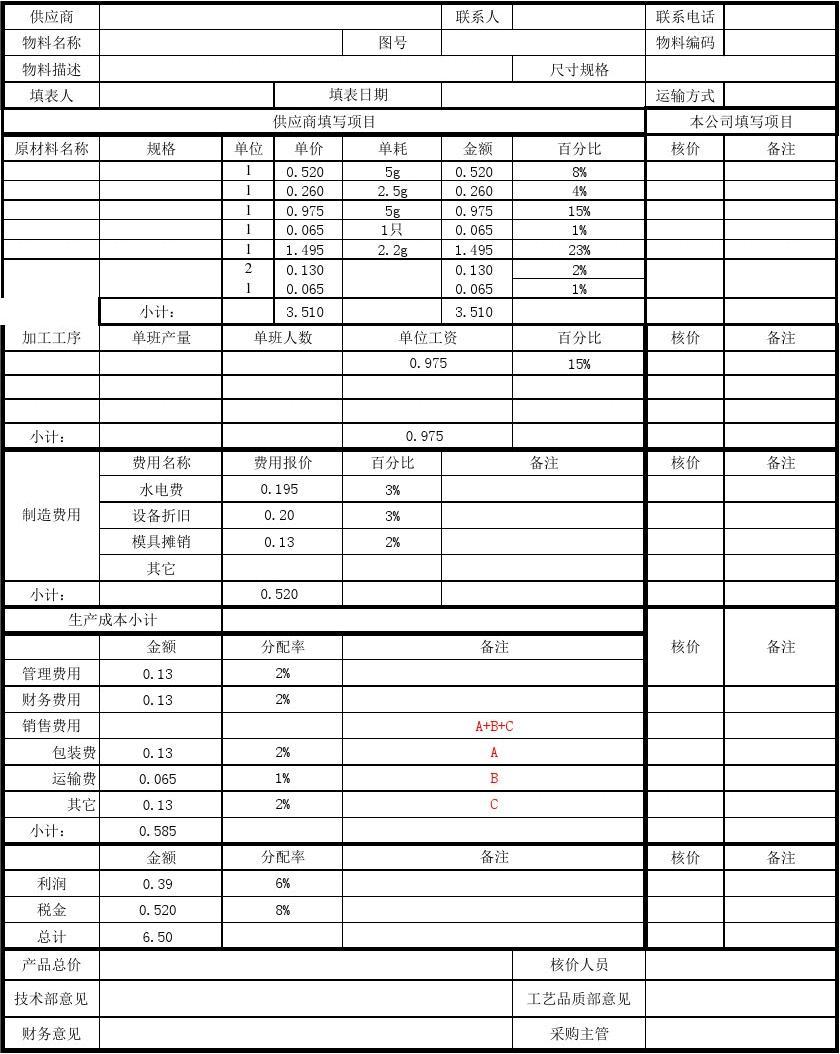成本分析表怎么做，成本分析表怎么做PpT