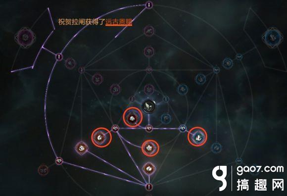 拉吉尔，拉吉尔怎么换角色