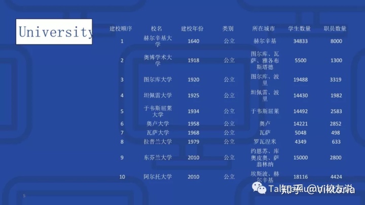 韩国留学读研费用，韩国留学读研费用大概多少