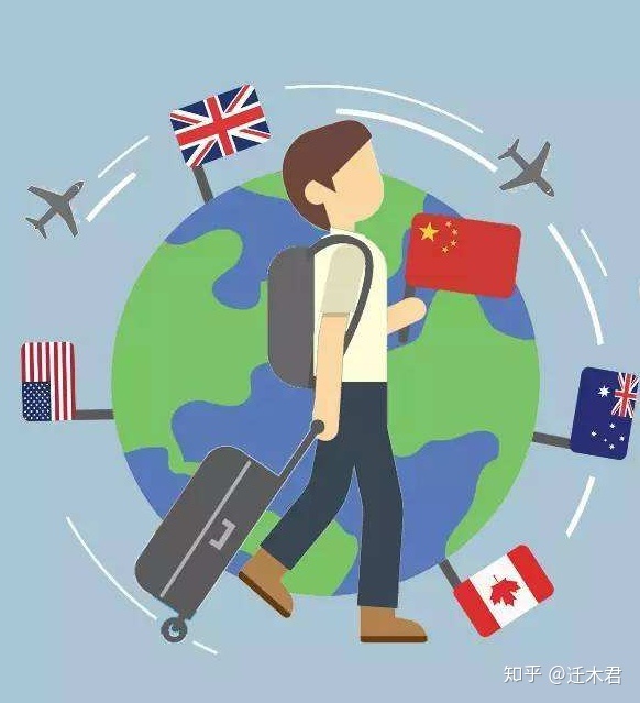 出国留学生活，出国留学生活费
