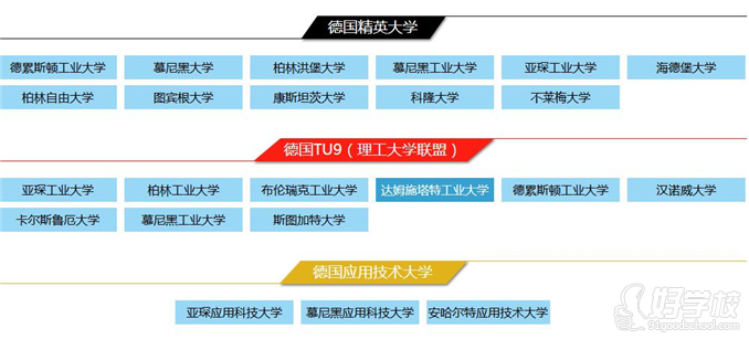 留学德国硕士费用，留学德国硕士费用大概多少