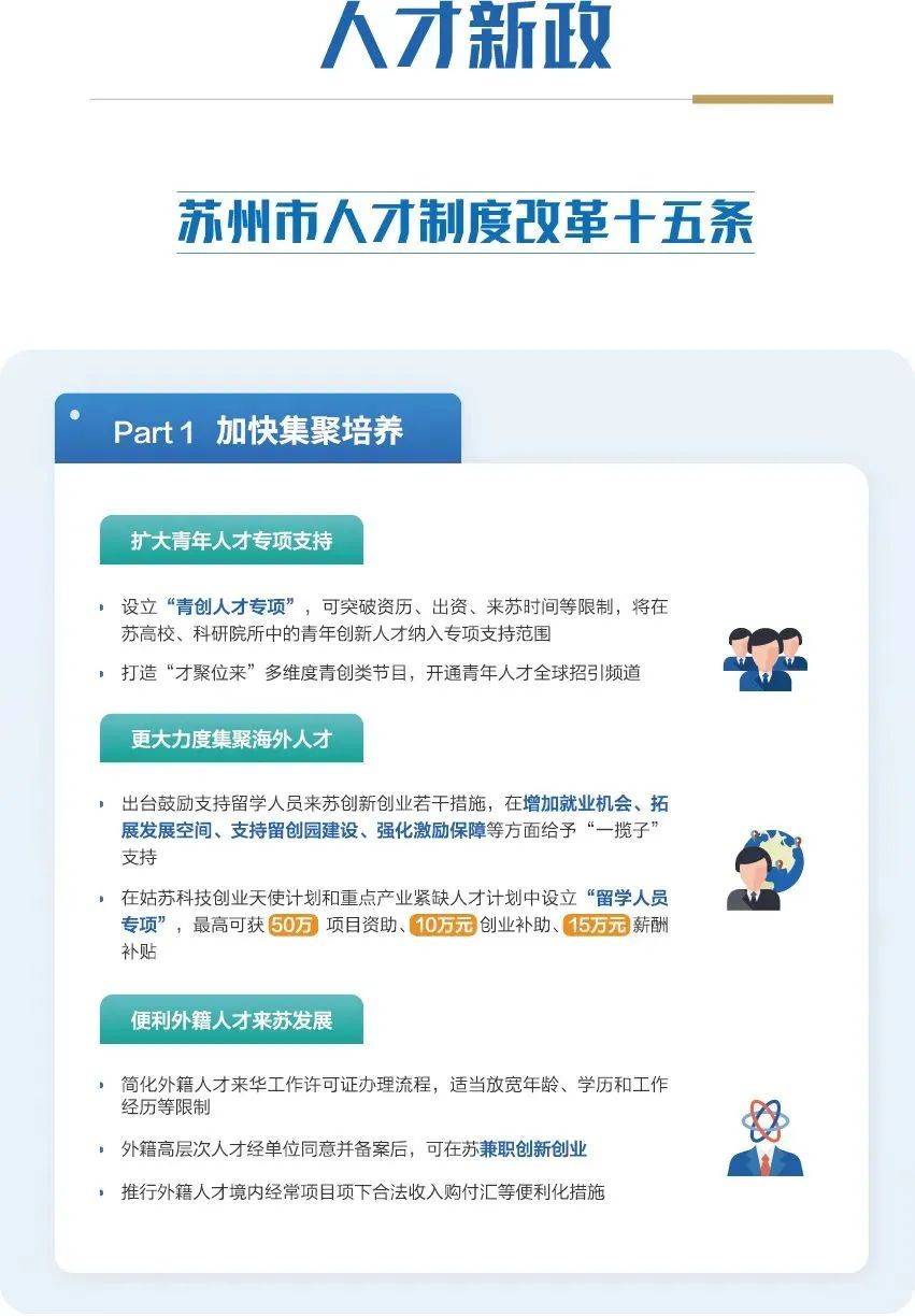 留学人才政策，留学回国人才政策