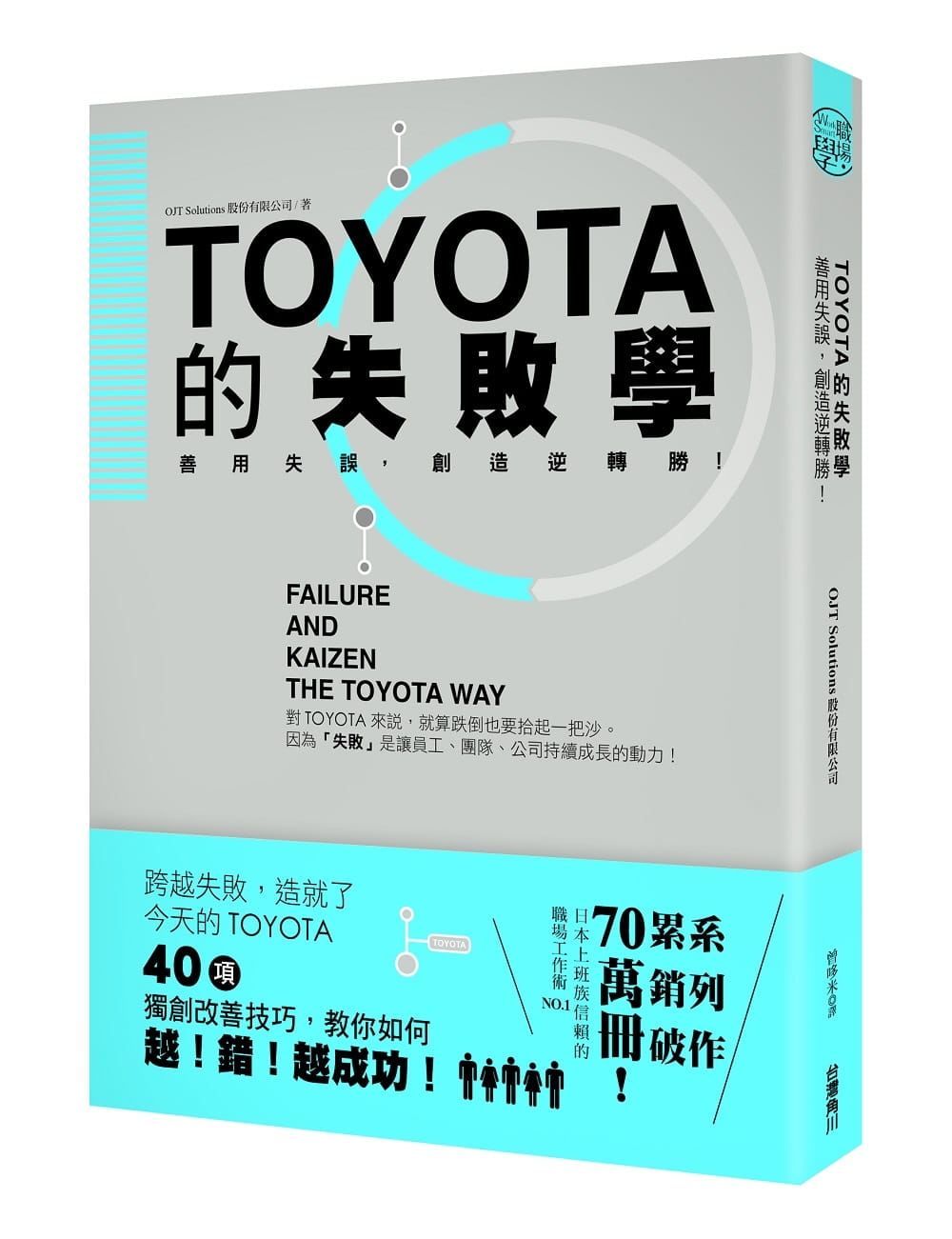 失败学，失败学 知乎