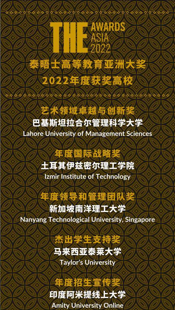 亚洲艺术留学，留学艺术留学学校