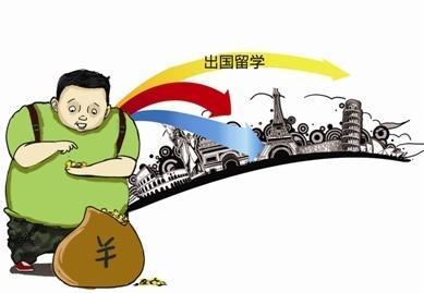 留学付，留学付不起学费怎么办
