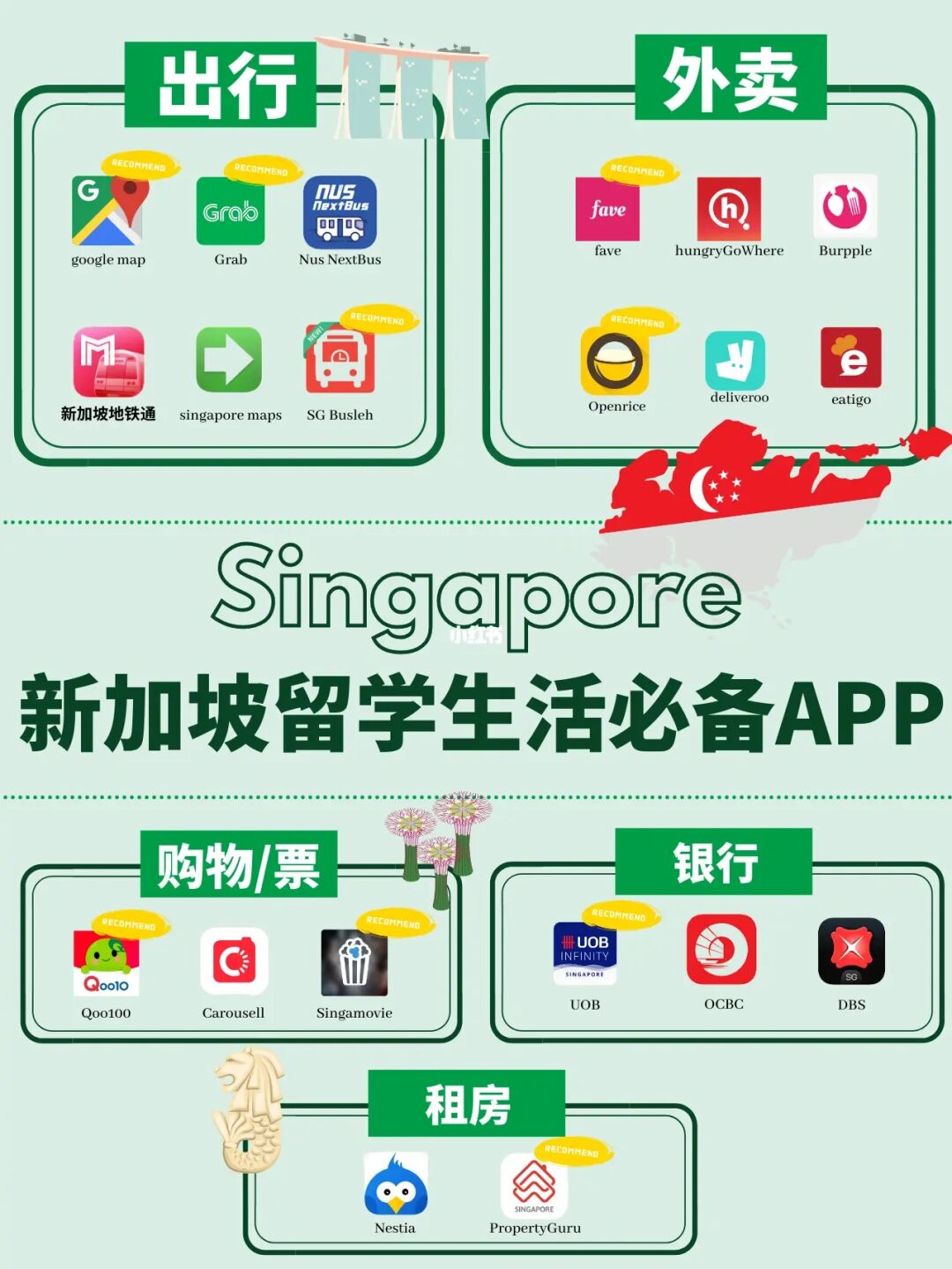 新加坡留学必备，新加坡留学必备药品