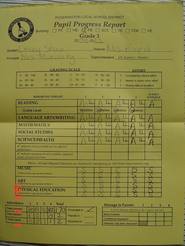 留学美国成绩，留学美国成绩多少合格