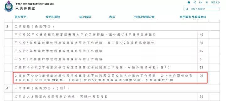 留学文案工资，留学文案是做什么的