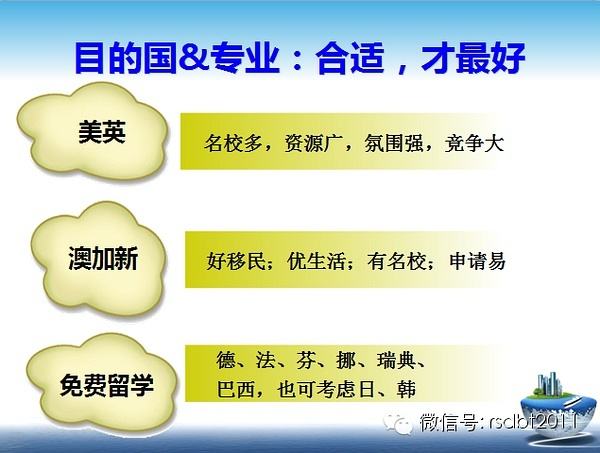 交大留学网，交大出国留学