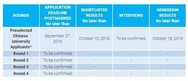 法国留学学制，法国专业留学条件