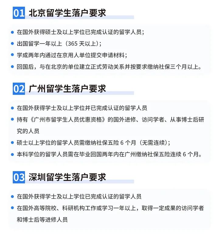 成都留学政策，成都归国留学生政策