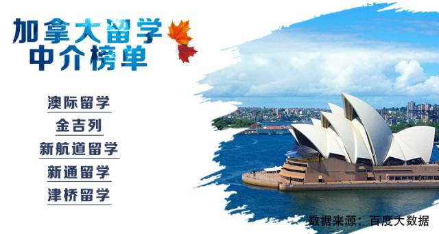 加拿大留学中介推荐，最擅长做加拿大留学的中介