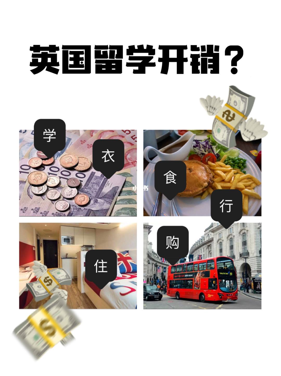 英国留学费用排名，英国留学费用排名榜