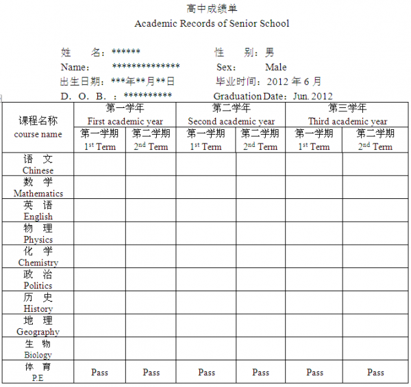出国留学分数，出国留学分数怎么算英语成绩算吗