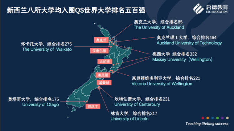 新西兰留学专升本，新西兰留学专升本有汉语国际教育吗