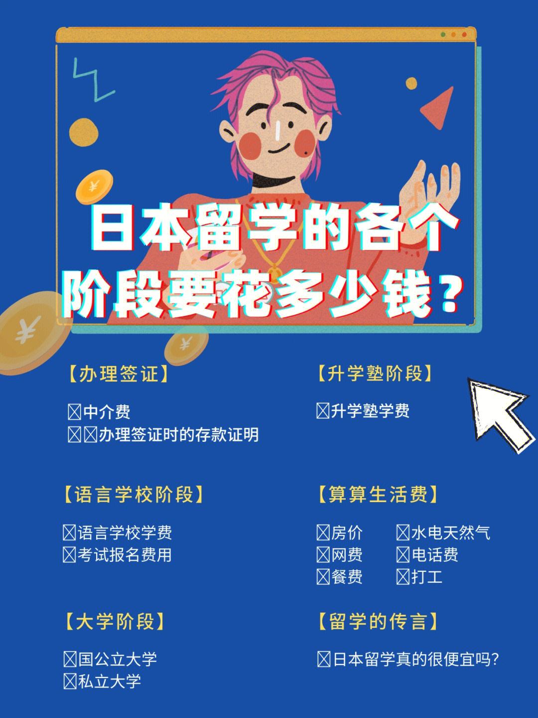 日本留学费用要多少，日本留学费用一年多少人民币