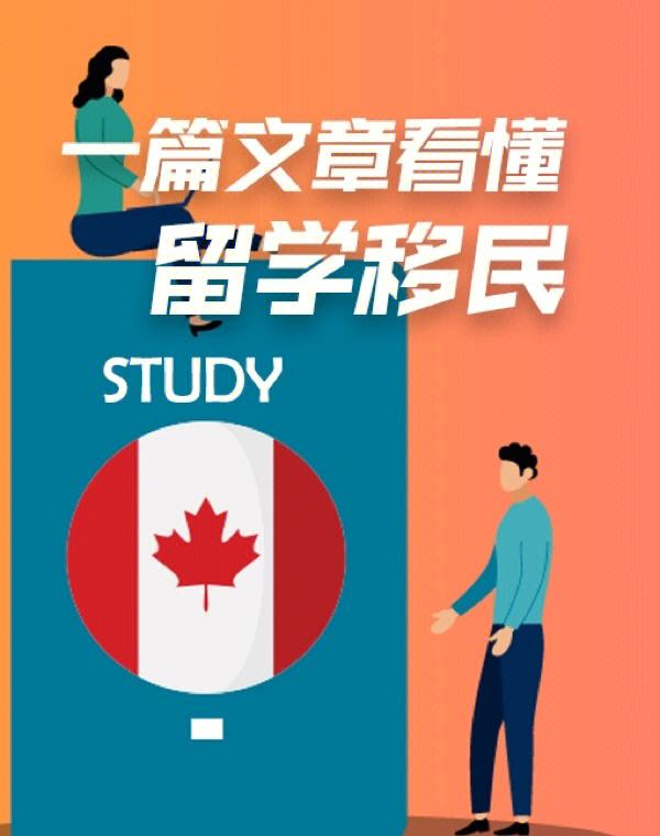 加拿大留学移民生活，加拿大留学移民困难吗