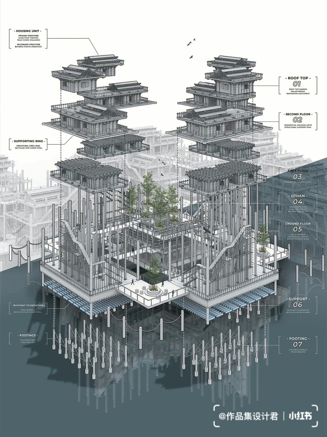 建筑设计留学作品集，建筑设计出国留学申请