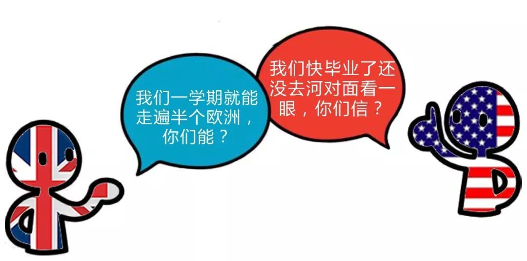 包含表情包留学的词条