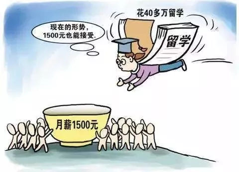 留学没钱，留学没有钱