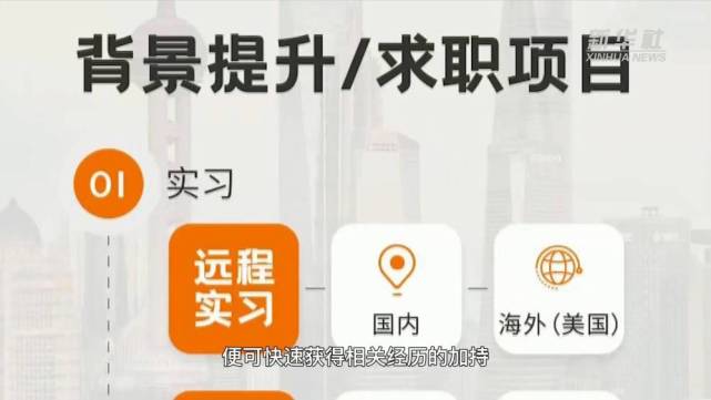 留学中介猫腻，留学中介的套路