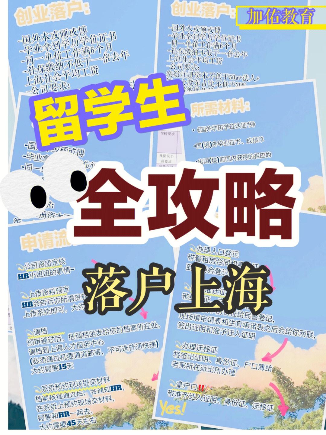留学生上海户口申请条件，留学生上海入户口的条件2020