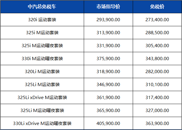 深圳留学生免税车摇号，深圳留学生免税车摇号怎么摇