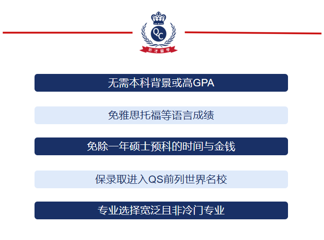 英国留学认可度，英国留学认可度排名