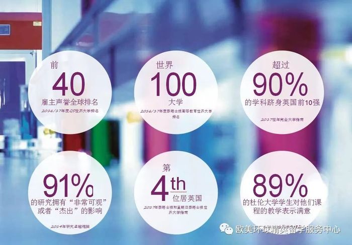 留学火热，留学できるように