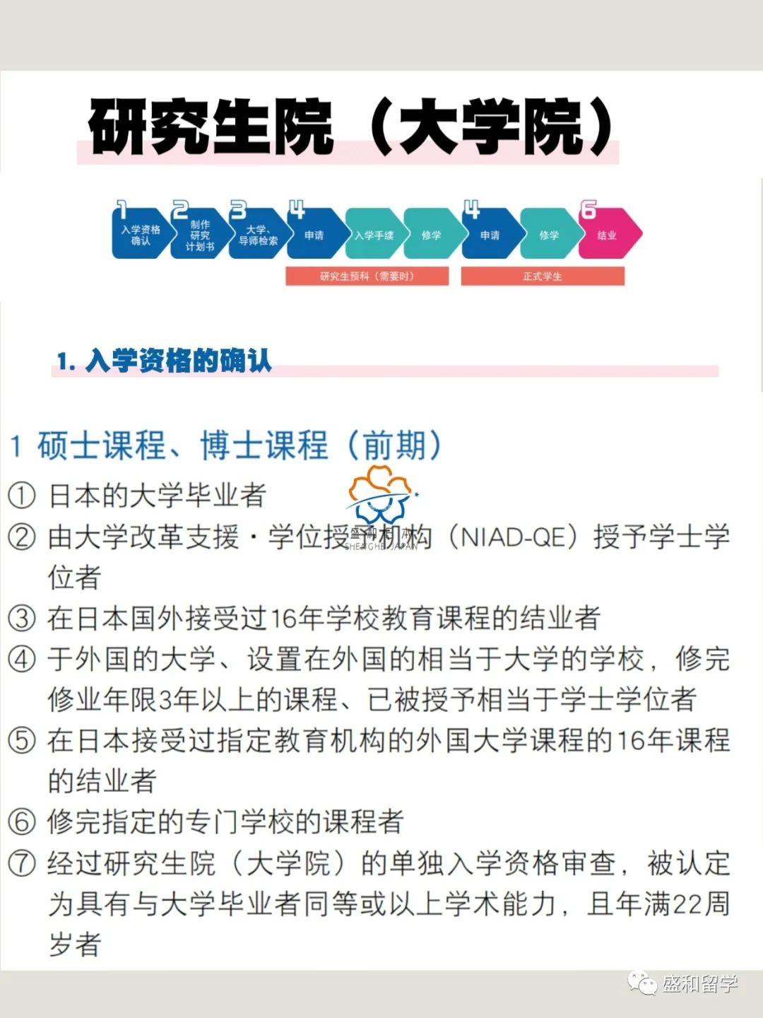 日本留学制度，日本留学生制度