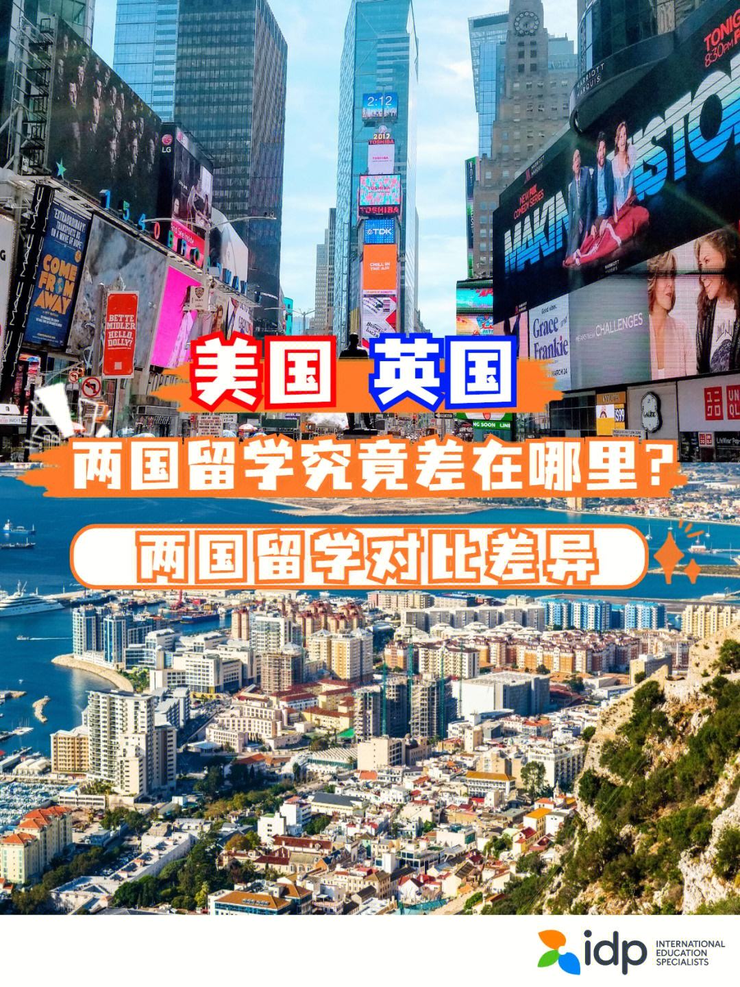 留学国家排行，留学国家排行榜