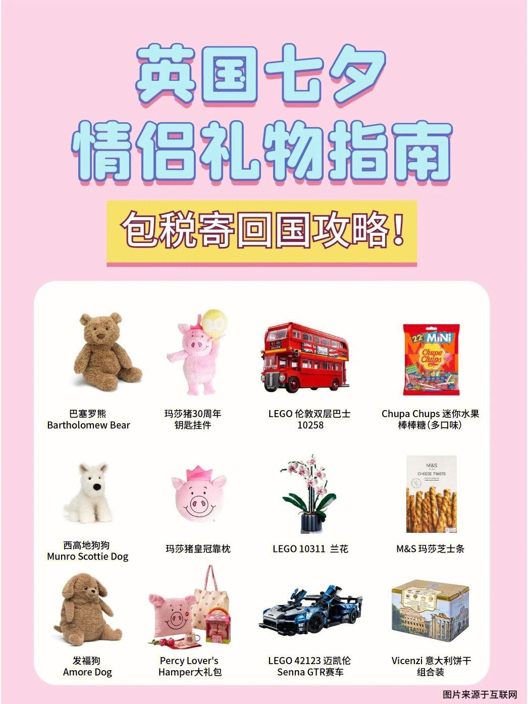 英国留学礼物，送给英国留学生的礼物
