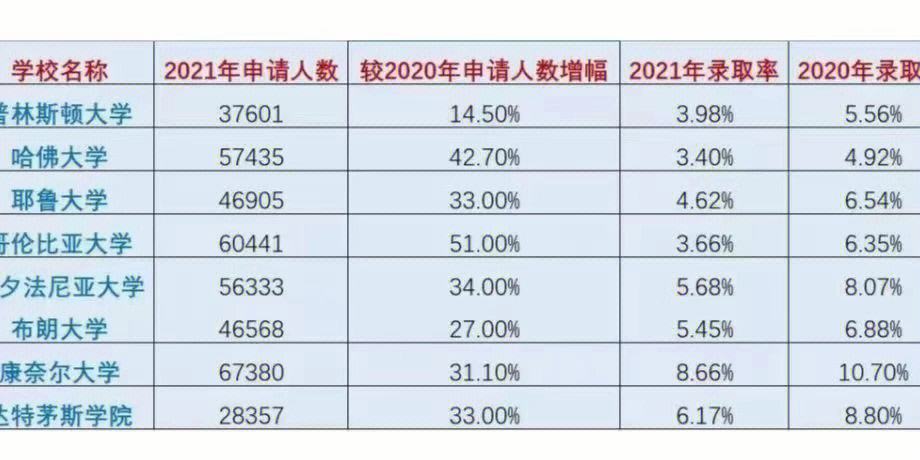 再来人留学怎么样，再来人留学怎么样英文