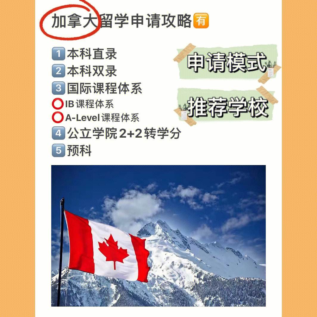 加拿大留学雅思成绩，加拿大留学雅思成绩要求多少