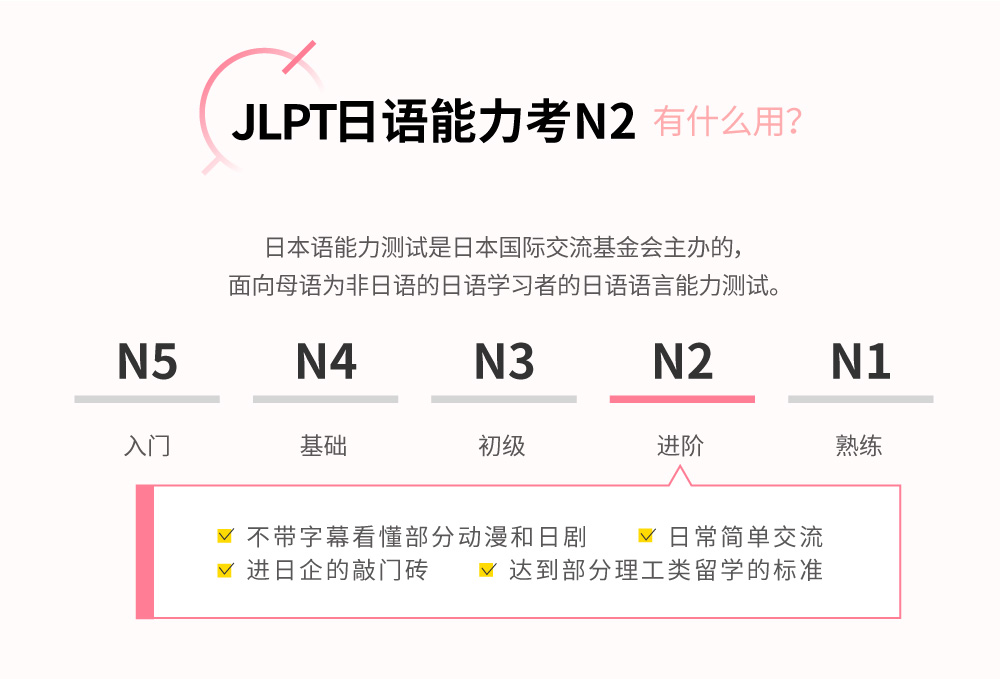 日语n2留学，日语n2出国留学可以吗