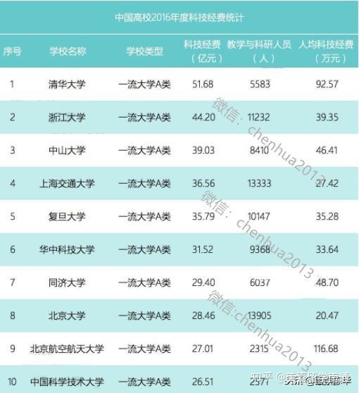 三本出国留学，三本出国留学回国受歧视吗