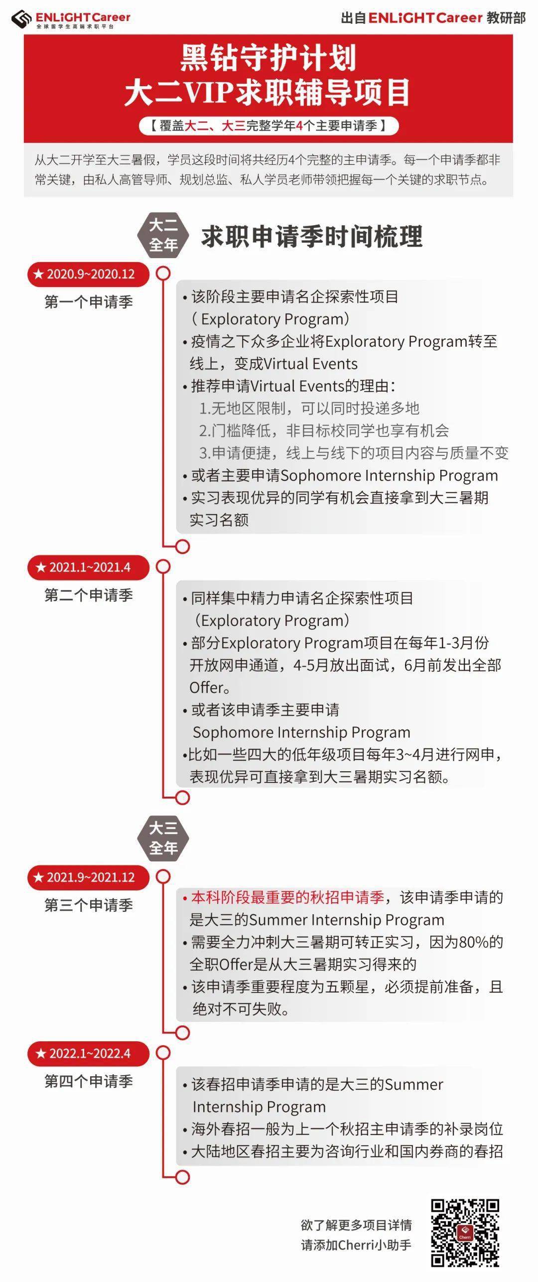 寄托留学网，寄托留学租房小程序