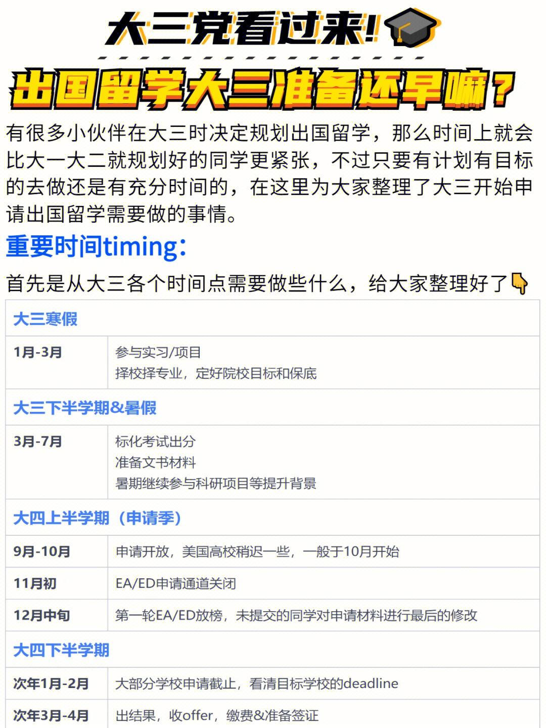 党员能出国留学么，党员出国留学需要办理什么手续