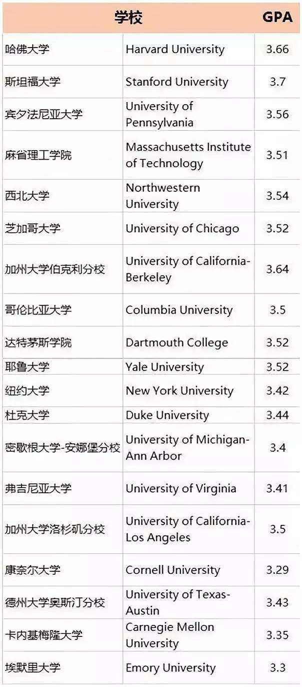 南京太傻留学，南京留学机构排名比较靠前的